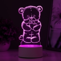 Светильник "Мишутка" LED RGB от сети 9,5х9,5х16 см RISALUX