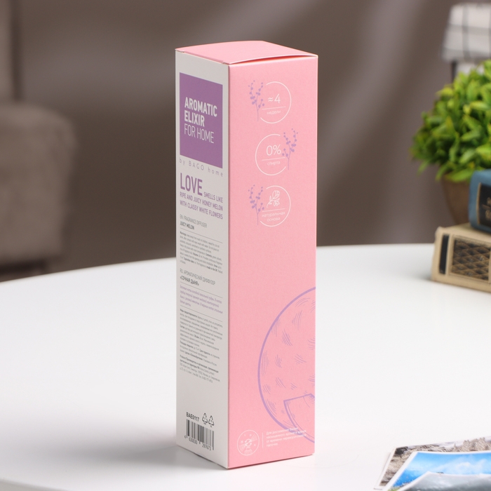 Ароматический диффузор Сочная дыня 40 мл Ароматический диффузор Сочная дыня 40 мл