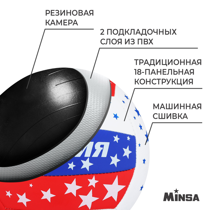 Волейбольный мяч MINSA, машинная сшивка, 18 панелей, р. 5, PVC Волейбольный мяч MINSA, машинная сшивка, 18 панелей, р. 5, PVC