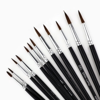 Кисть для рисования, набор пони круглые, 12 шт. № 1,2,3,4,5,6,7,8,9,10,11,12&laquo;Климт&raquo;