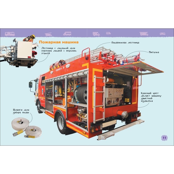 Энциклопедия для детского сада &laquo;Транспорт&raquo;