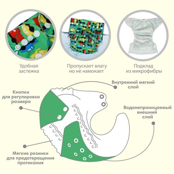 Трусики-подгузник, многоразовый &laquo;Машинки&raquo;, цвет зеленый, Крошка Я