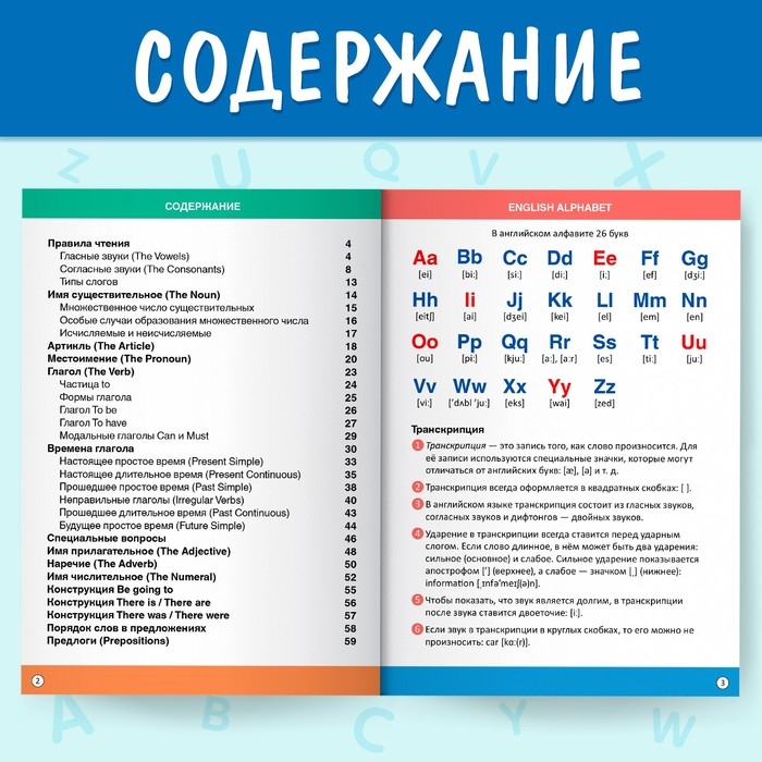 Сборник шпаргалок по английскому языку, 1&mdash;4 кл., 60 стр.