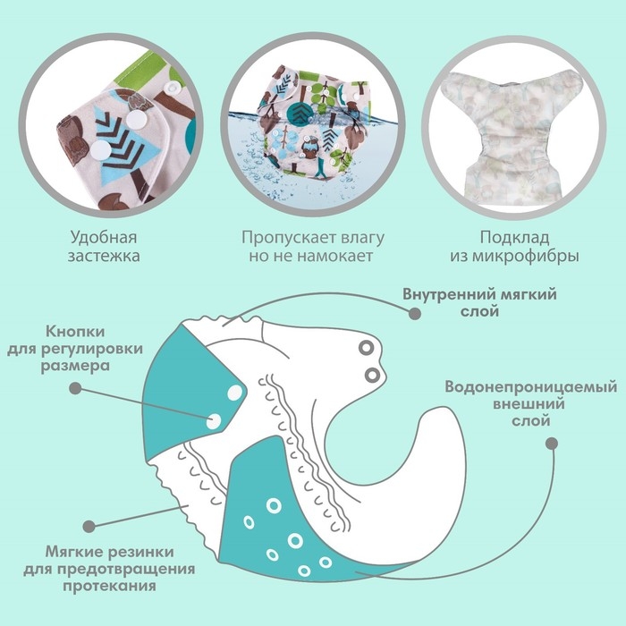 Трусики-подгузник, многоразовый, &laquo;Совы&raquo;, Крошка Я