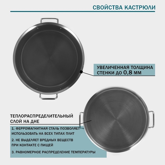 Кастрюля из нержавеющей стали Hanna Kn&ouml;vell, 15 л, d=30 см, h=20 см, толщина 0,8 мм, дно ТРС, толщина дна 4,4 мм, 201 сталь, металлическая крышка, индукция