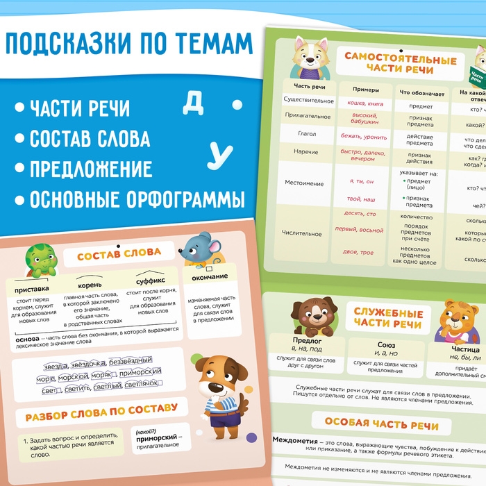 Обучающие плакаты &laquo;Русский язык&raquo;, 20 стр.