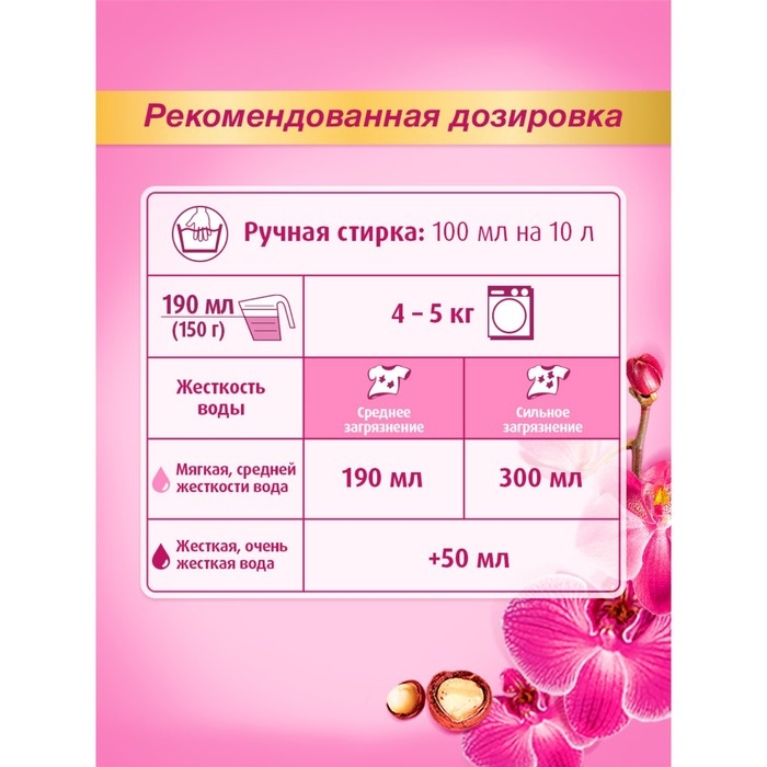 Стиральный порошок Лоск  &laquo;Орхидея и масло макадамии&raquo;, 4,05 кг