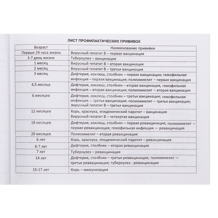 Медицинская карта ребёнка Медицинская карта ребёнка "Поиграем", форма №112/у, 60 листов