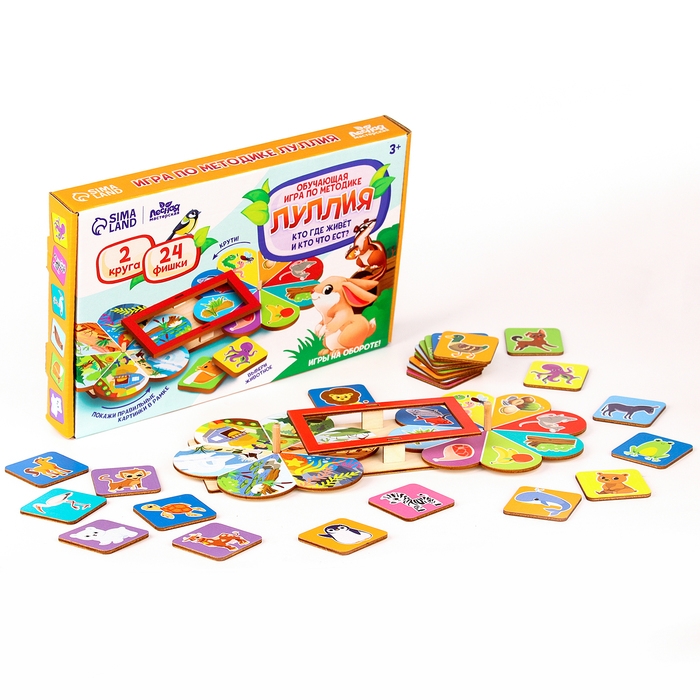 Развивающая игра для детей «Кто где живёт и кто что ест» по методике Луллия Развивающая игра для детей «Кто где живёт и кто что ест» по методике Луллия
