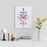Часы-картина настенные, интерьерные "Правила мамы", 30 х 40 см, на холсте, бесшумные Часы-картина настенные, интерьерные "Правила мамы", 30 х 40 см, на холсте, бесшумные