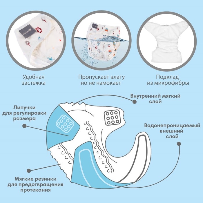 Трусики-подгузник, многоразовый &laquo;Лисички&raquo;, размер M, Крошка Я