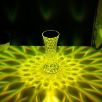 Настольная лампа с ПДУ "Кристалл" LED 16 цветов RGB сенсорная USB 8x8x19 см RISALUX Настольная лампа с ПДУ "Кристалл" LED 16 цветов RGB сенсорная USB 8x8x19 см RISALUX