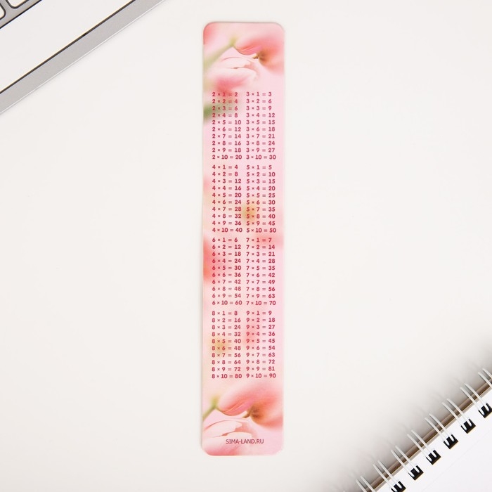 Подарочный набор &laquo;С 8 марта!&raquo;, 5 предметов