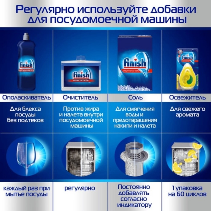 Освежитель для посудомоечных машин Finish Освежитель для посудомоечных машин Finish "Лимон и лайм", 5 г