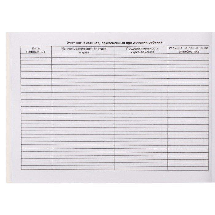 Медицинская карта ребёнка Медицинская карта ребёнка "Классик", форма №112/у, 40 листов