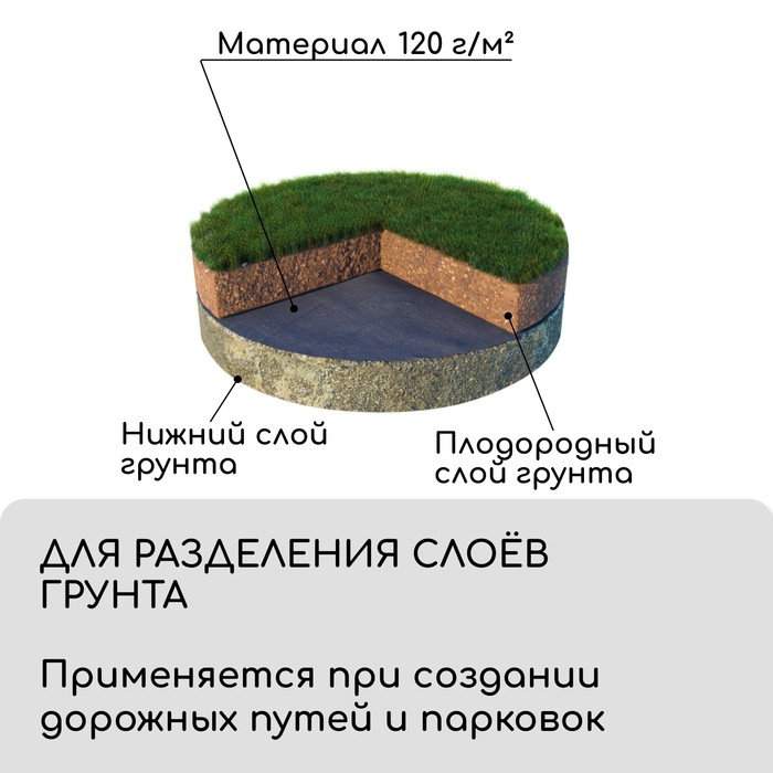 Материал для ландшафтных работ, 10 × 1,6 м, плотность 120 г/м², спанбонд с УФ-стабилизатором, чёрный, Greengo, Эконом 30% Материал для ландшафтных работ, 10 × 1,6 м, плотность 120 г/м², спанбонд с УФ-стабилизатором, чёрный, Greengo, Эконом 30%