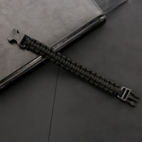 Набор для выживания &laquo;Русская рыбалка&raquo;, 6 предметов