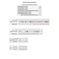 Набор для вышивания "Летние зарисовки" 21 х 26