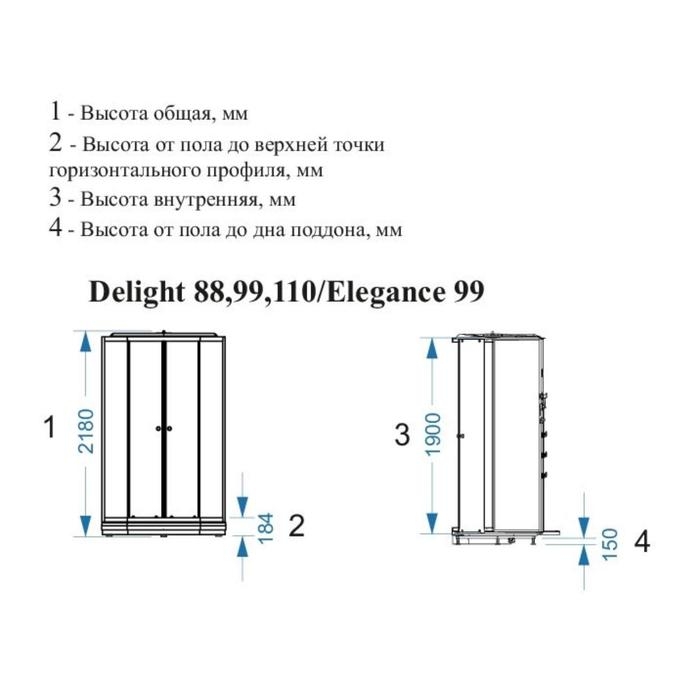 Душевая кабина DOMANI-Spa Delight 88, поддон 15 см, белые стенки, матовое стекло, 80х80 Душевая кабина DOMANI-Spa Delight 88, поддон 15 см, белые стенки, матовое стекло, 80х80