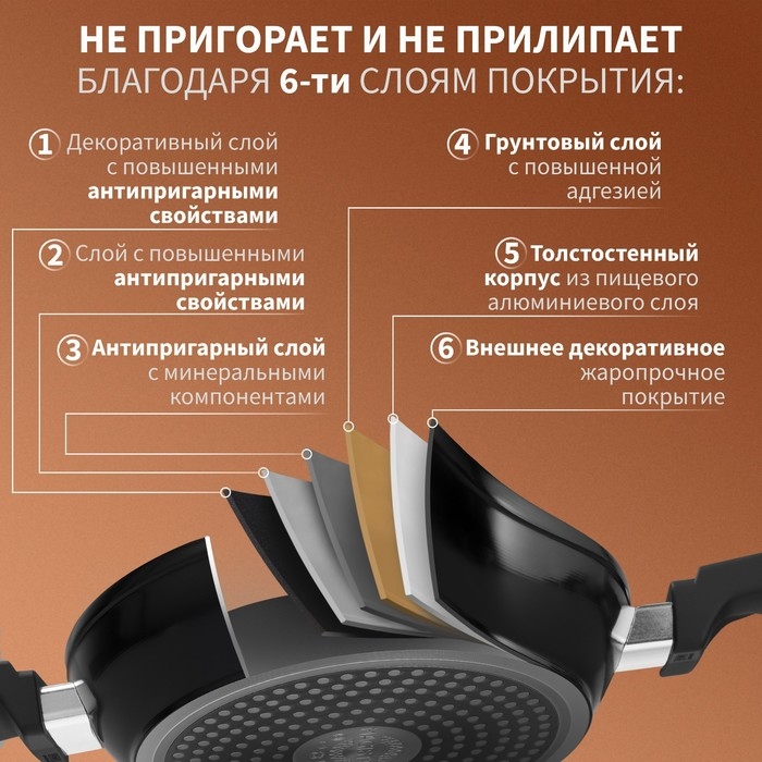 Сковорода Magistro Flame, d=26 см, h=7 см, со стеклянной крышкой, ручка soft-touch, антипригарное покрытие, индукция, цвет чёрный Сковорода Magistro Flame, d=26 см, h=7 см, со стеклянной крышкой, ручка soft-touch, антипригарное покрытие, индукция, цвет чёрный