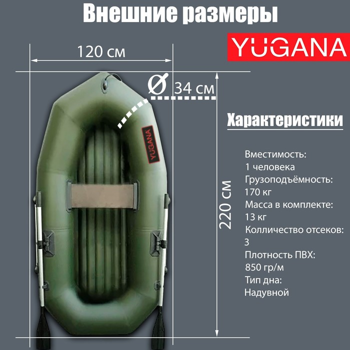 Лодка YUGANA R-220 НД, надувное дно, цвет олива Лодка YUGANA R-220 НД, надувное дно, цвет олива