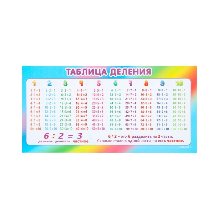 Набор карточек-закладок Набор карточек-закладок "Для начальной школы" 1-2 класс, 10 карточек, 20x10 см