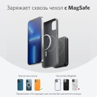 Внешний аккумулятор ANKER Power Core 321 MagGo 5K, 5000мАч, MagSafe, черный Внешний аккумулятор ANKER Power Core 321 MagGo 5K, 5000мАч, MagSafe, черный