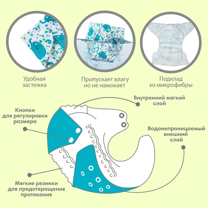 Трусики-подгузник, многоразовый «Слоники», Крошка Я Трусики-подгузник, многоразовый «Слоники», Крошка Я