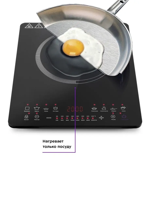 Индукционная плита настольная КТ-115 - 2000 Вт Индукционная плита настольная КТ-115 - 2000 Вт