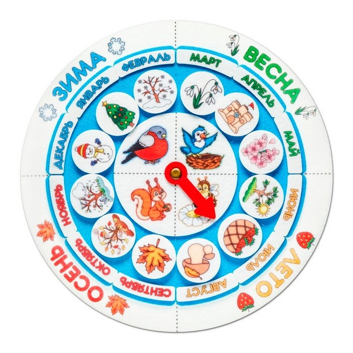 Дидактический коврик «Времена года» Дидактический коврик «Времена года»