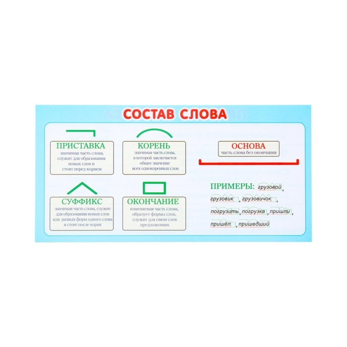 Набор карточек-закладок Набор карточек-закладок "Для начальной школы" 1-2 класс, 10 карточек, 20x10 см