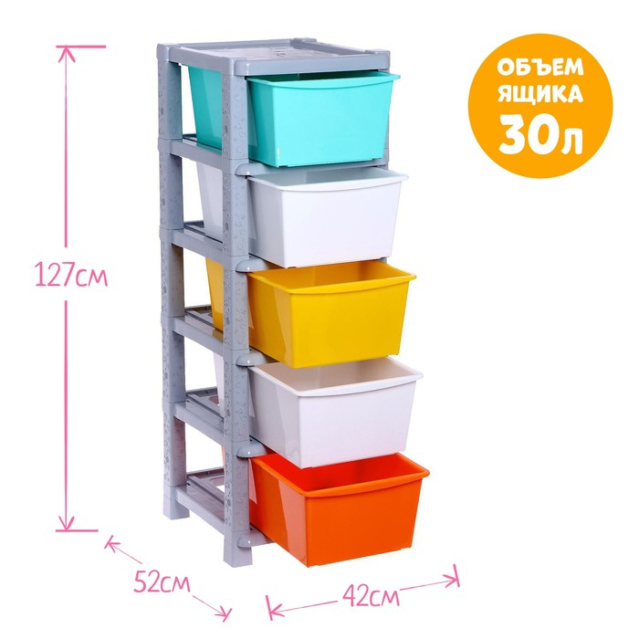 Комод &laquo;Яркое настроение&raquo;, 5 секций