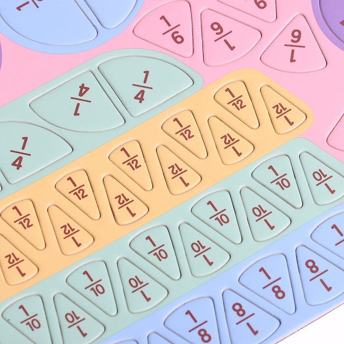 Развивающий набор &laquo;Части и целое&raquo;, 7+