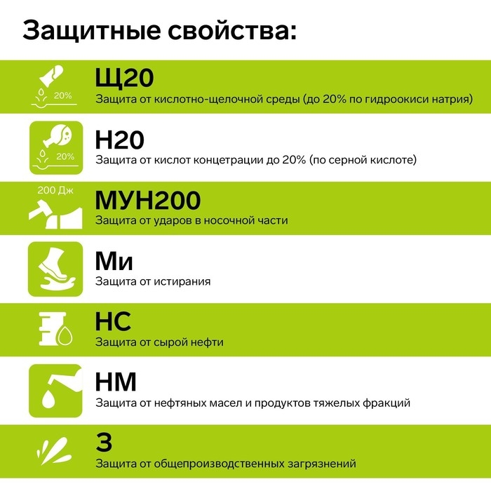 Рабочие кожаные полуботинки-сандали Prosafe basic 21, металлический подносок 44