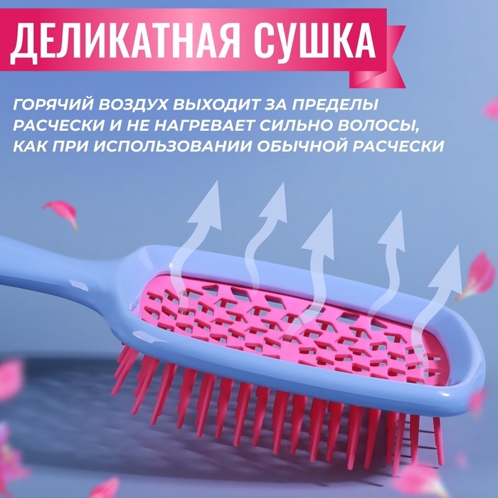 Расчёска массажная, широкая, вентилируемая, 8,5 × 20,5 см, PVC коробка, цвет голубой/розовый Расчёска массажная, широкая, вентилируемая, 8,5 × 20,5 см, PVC коробка, цвет голубой/розовый