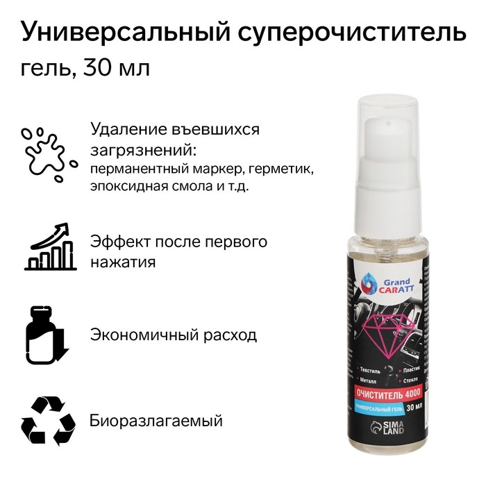 Универсальный биоразлагаемый гель-очиститель Grand Caratt 4000, 30 мл Универсальный биоразлагаемый гель-очиститель Grand Caratt 4000, 30 мл