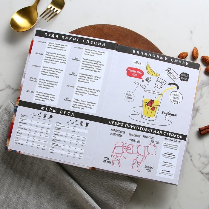Книга для записи рецептов и блокнот список покупок "Мои любимые рецепты"