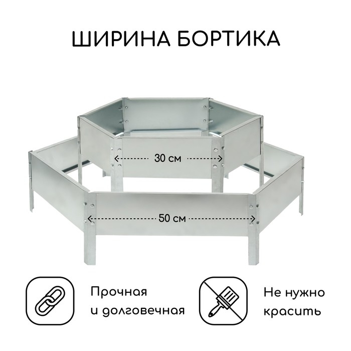 Клумба оцинкованная, 2 яруса, d = 60–100 см, высота бортика 30 см, серая, Greengo Клумба оцинкованная, 2 яруса, d = 60–100 см, высота бортика 30 см, серая, Greengo