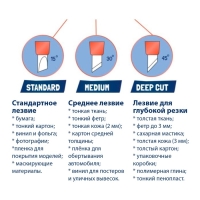 Нож универсальный, вращается на 360&deg; с лезвием (фетр, фоамиран, полим.глина) 45&deg; 17х4х1 см   71191