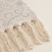 Коврик SL Home Cotton 60*90 см, 50% хл, 50% п/э Коврик SL Home Cotton 60*90 см, 50% хл, 50% п/э