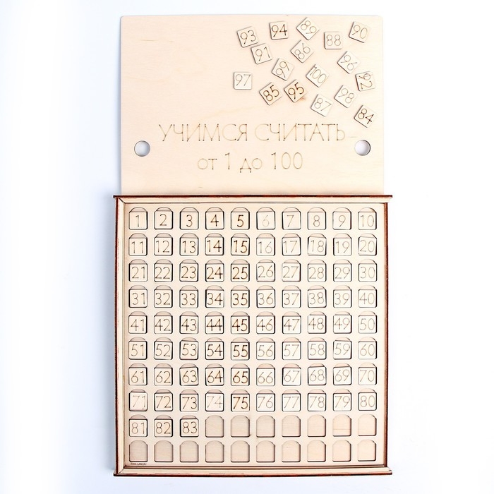 Обучающая игра &laquo;&lrm;Учим счёт от 1 до 100&raquo;&lrm;