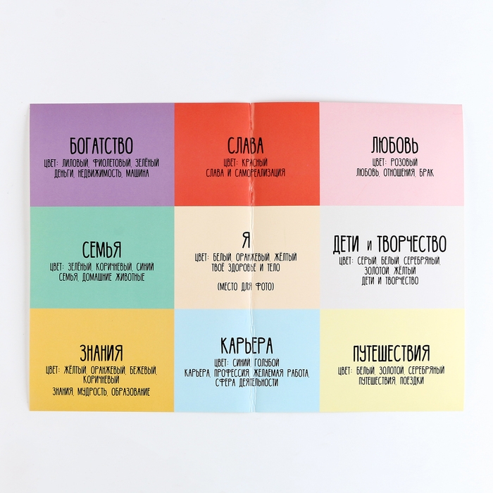 Карта желаний своими руками &laquo;В полете&raquo;, набор для творчества.