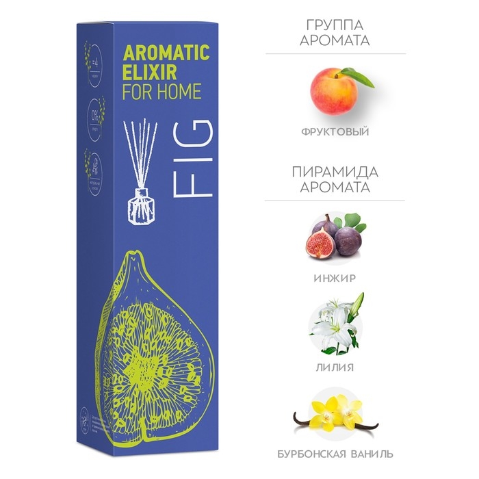 Ароматический диффузор Спелый инжир 40 мл Ароматический диффузор Спелый инжир 40 мл