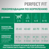 Сухой корм Perfect Fit для стерилизованных кошек, курица, 1,2 кг