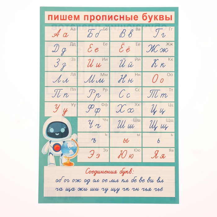 Набор обучающих плакатов Набор обучающих плакатов "Для школьников" 5 штук, А4