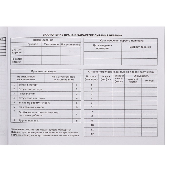 Медицинская карта ребёнка "С заботой", форма №112/у, 80 листов