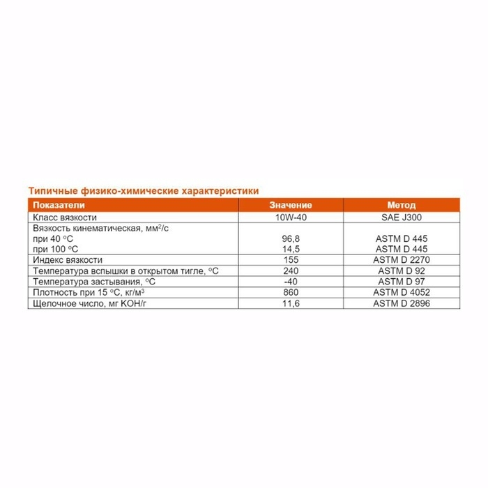 Масло моторное G-Energy Synthetic Long Life 10W-40, 1 л