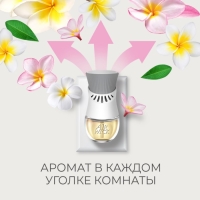 Диффузор аромамасел AirWick в комплекте, со сменным флаконом &laquo;Бодрящий цитрус&raquo;, 19 мл