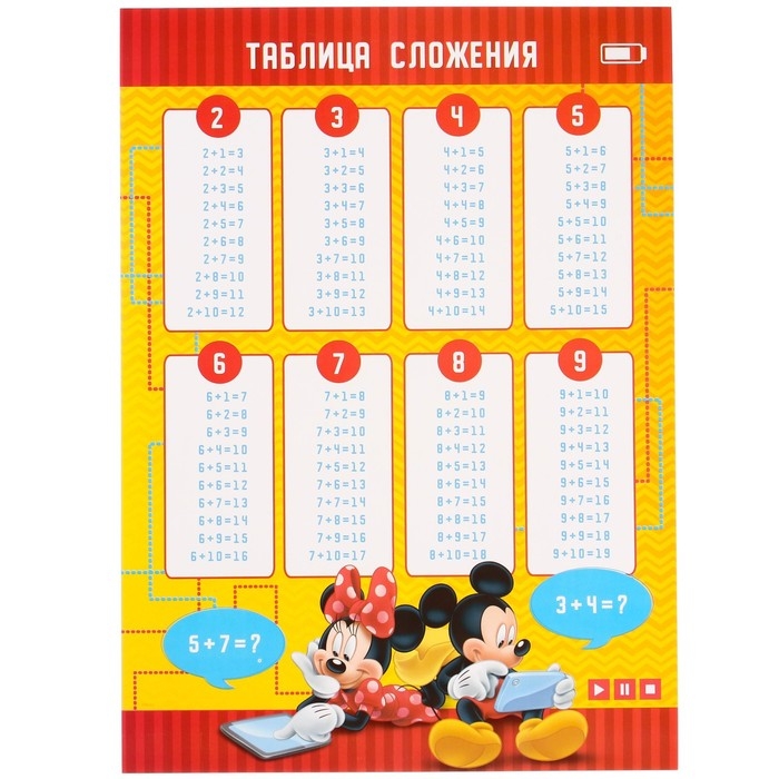 Набор на выпускной Набор на выпускной "Выпускник детского сада", 11 предметов, Микки Маус