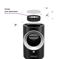 Антимоскитная лампа от насекомых КТ-4019 - 2,5 Вт Антимоскитная лампа от насекомых КТ-4019 - 2,5 Вт